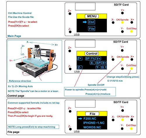 CNCTOPBAOS 2 in 1 CNC 3018 Pro with 5.5W 5500mW Module Offline GRBL Controller DIY Mini CNC Router Kit 3 Axis Desktop Acrylic PVC PCB Wood Milling Engraving Machine Limit Switches Emergency Stop