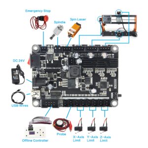 CNCTOPBAOS 3018 Pro CNC Router Kit,15000mW 15W Module,Offline GRBL Controller Limit Switches E-Stop,2 in 1 DIY Mini 3 Axis Desktop Acrylic PVC PCB Wood Cutting Milling Engraving Machine