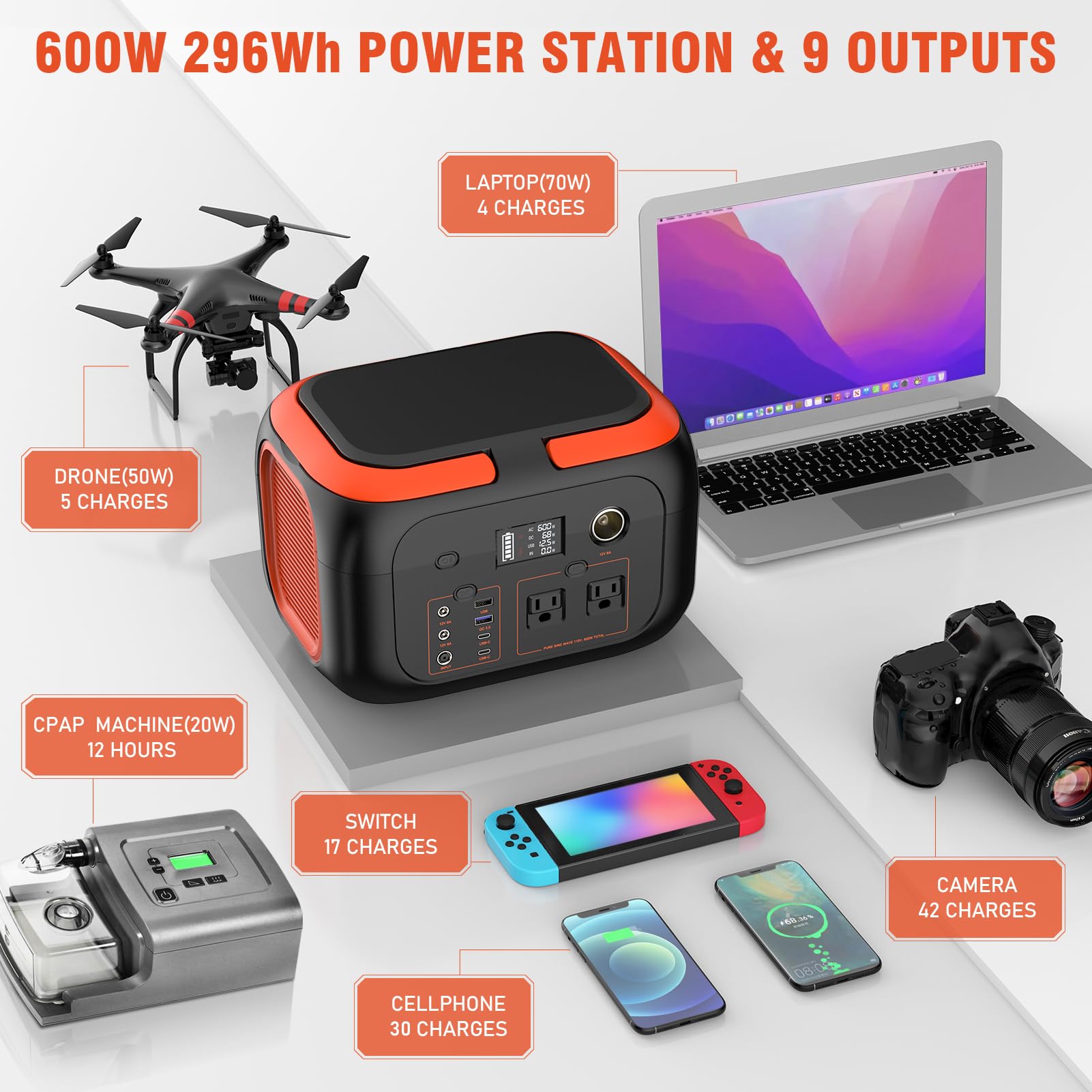 SinKeu Portable Power Station G600, 296Wh 600W Backup Lithium Battery Pack Bank, 110V Pure Sine Wave AC Outlet Solar Generator for Camping Emergency RV Outdoor (Solar Panel Not Included)