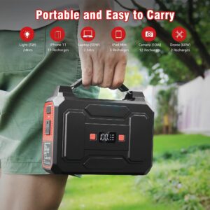 Apowking 100W Portable Power Bank with AC Outlet with 40W Foldable Solar Panel, Portable Laptop Charger for Camping, Home Emergency, Traveling, RV Trip