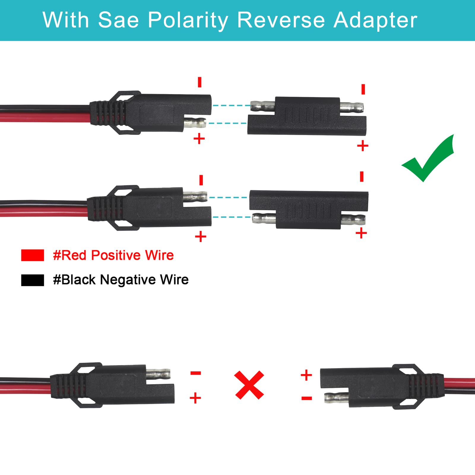 SAE to SAE Extension Cable 16AWG - SAE Cable 6FT Battery Charger Extension Cord Heavy Duty 16AWG Quick Disconnect SAE 2Pin Connector with SAE Polarity Reverse Adapter for Solar Panel Trickle Charger