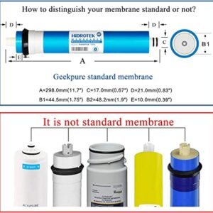 Geekpure Reverse Osmosis RO Membrane 50 GPD -NSF Certificated-Water Filter Replacement -Pack 4