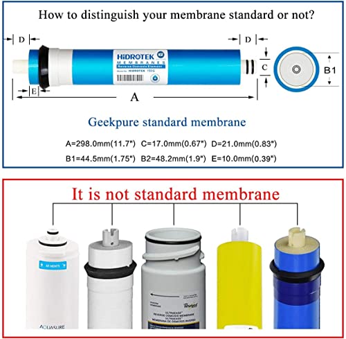 Geekpure Reverse Osmosis RO Membrane 50 GPD -NSF Certificated-Water Filter Replacement -Pack 4