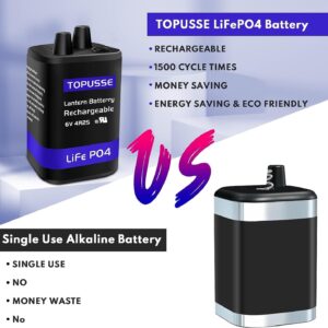 TOPUSSE Rechargeable 6 Volt 4.5AH LiFePO4 Lantern Battery with Charger 1500+ Cycles, 6V Batteries Battery with BMS (Spring Terminals) 2 Pack