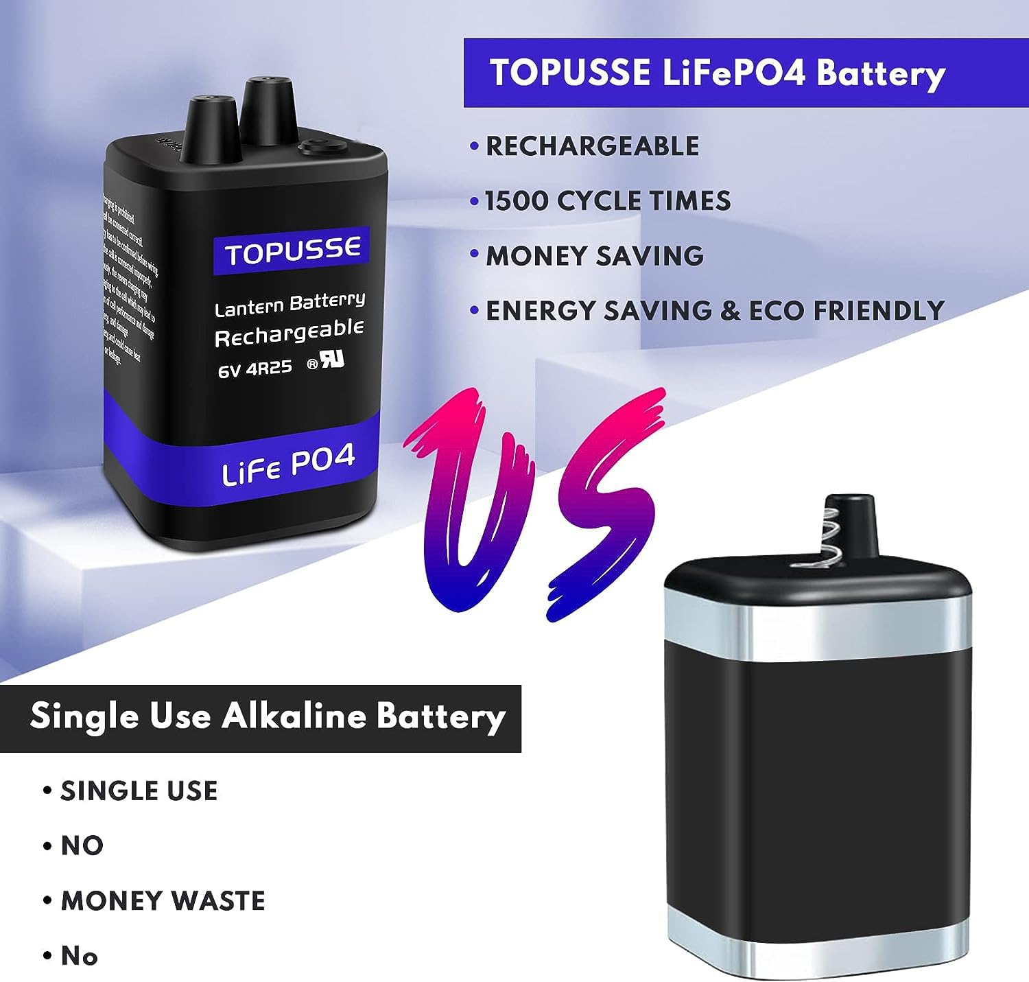 TOPUSSE Rechargeable 6 Volt 4.5AH LiFePO4 Lantern Battery with Charger 1500+ Cycles, 6V Batteries Battery with BMS (Spring Terminals) 2 Pack