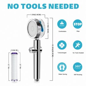 Handheld Shower Head, Kiyaosoka High Pressure Shower Heads Turbo Fan 360 Degrees Rotating, Hydro Jet Shower Head with 3 Filters Turbocharged Showerhead (Blue)