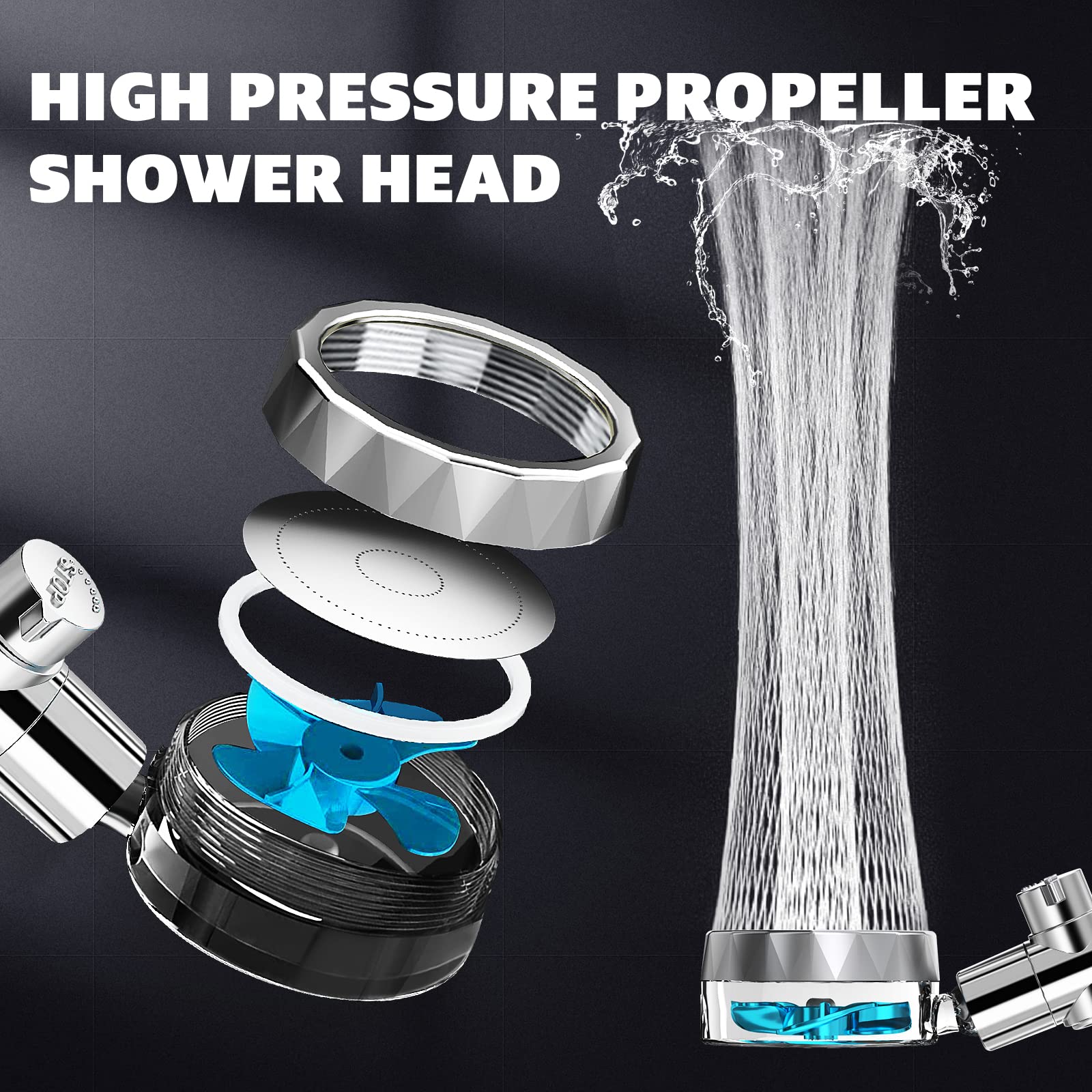 Handheld Shower Head, Kiyaosoka High Pressure Shower Heads Turbo Fan 360 Degrees Rotating, Hydro Jet Shower Head with 3 Filters Turbocharged Showerhead (Blue)