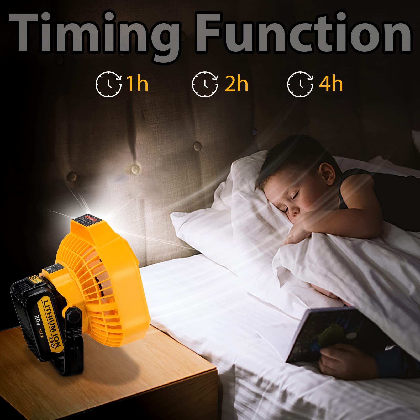 Cordless Fan for Dewalt 20v Max Battery,Portable Jobsite Fan with 3 Energy Efficient Speed Settings and 300LM Led Work Light，Battery Operated Fan for Bedroom Home Camping Tent Office (Tool Only)
