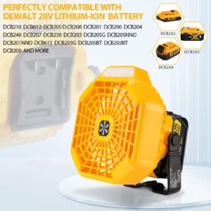 Cordless Fan for Dewalt 20v Max Battery,Portable Jobsite Fan with 3 Energy Efficient Speed Settings and 300LM Led Work Light，Battery Operated Fan for Bedroom Home Camping Tent Office (Tool Only)