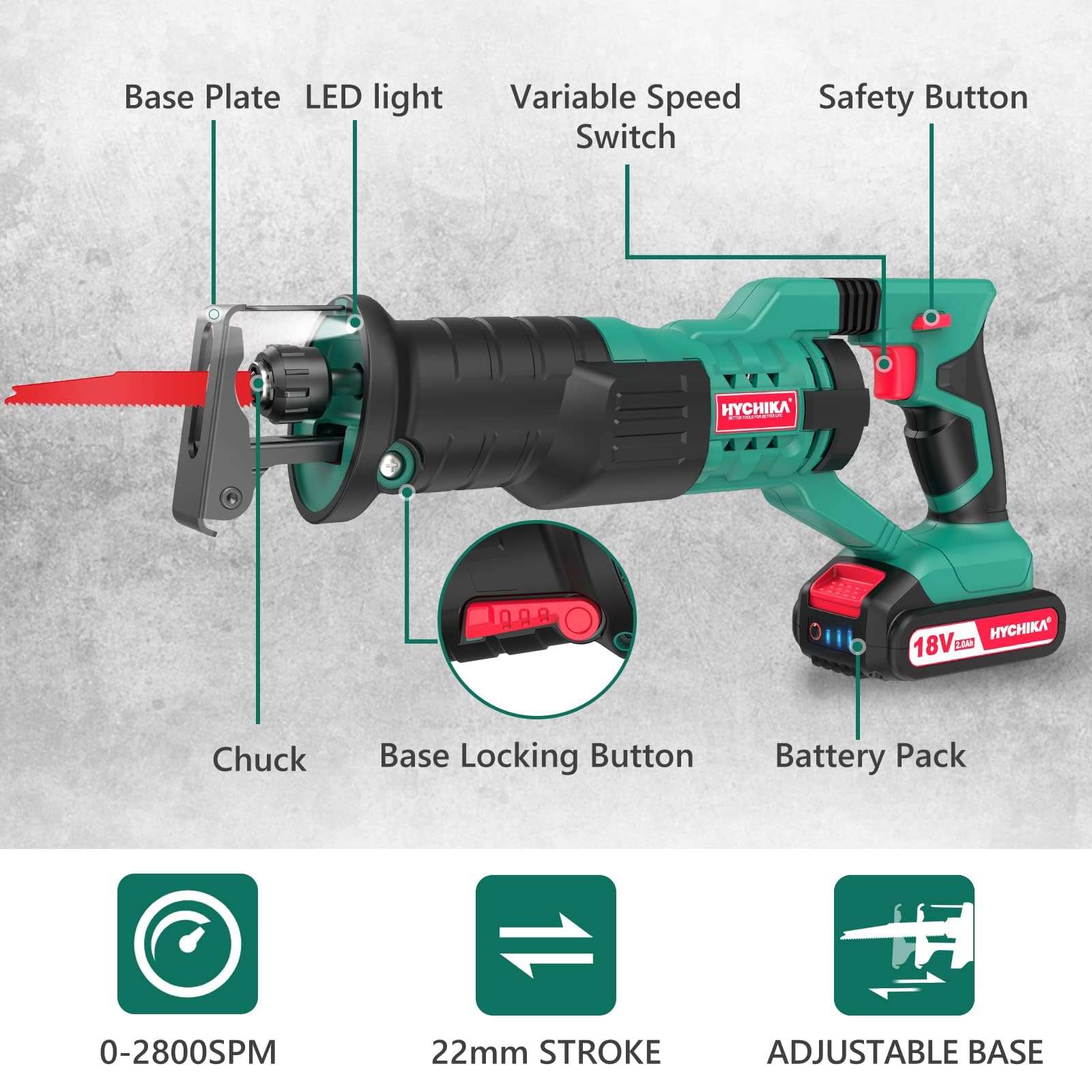 HYCHIKA Reciprocating Saw, 18V MAX Cordless Power Saw with 2.0Ah Battery, 2800SPM,7/8" Stroke Length, Variable Speed, Tool-Free Blade Change, 4 Saw Blades for Wood & Metal Cutting