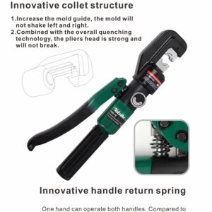 UTZIKO Hydraulic Cable Lug Crimper 10 US TON 12 AWG to 00 (2/0) Electrical Terminal Cable Wire Tool Kit with 9 Die (12awg~00awg Crimping Tool)