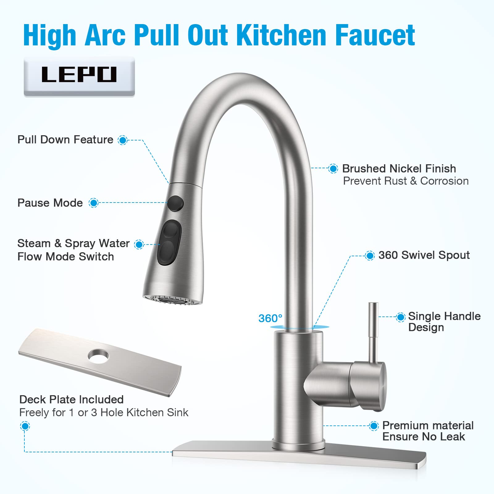 LEPO Brushed Nickel Pull Out Kitchen Sink Faucet, Modern Stainless Steel Single Handle High Arc Rv Faucet with Pull Down Sprayer and Deck Plate