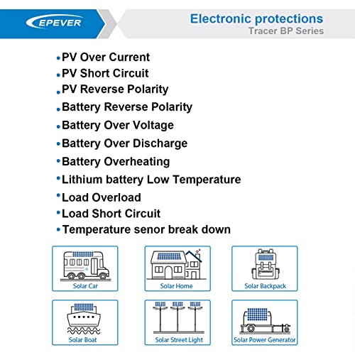 EPEVER MPPT Charge Controller 30A 12V 24V Auto Max PV 100V 390W/780W Solar Panels Regulator Waterproof IP67 Kit for Sealed, Gel, Flooded, Lithium & User Types (MPPT 30A+MT50+RS485)