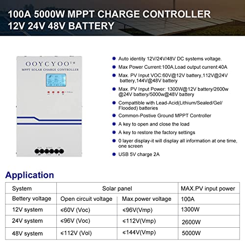 100 Amp MPPT Solar Charge Controller 48V 36V 24V 12V Auto,PV 150V Max Input Solar Panel , 100A Solar Panel Regulator Max Input Power 5000W, for AGM Sealed Gel Flooded Lithium Battery