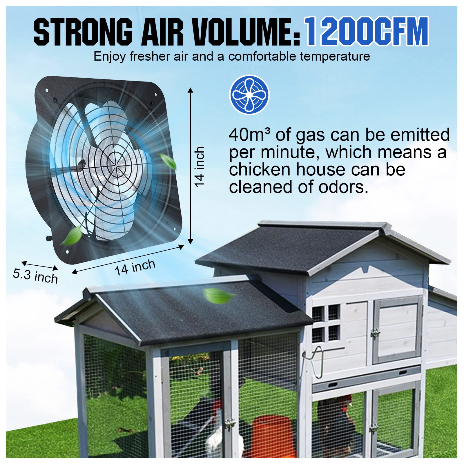 100W Solar Panel + 25W Solar Fan, Powerful Ventilation Fan Kit Solar Powered Roof Vent, 14" DC Fan up to 1200CFM Large Flow, Plug & Play for chicken kennel stable