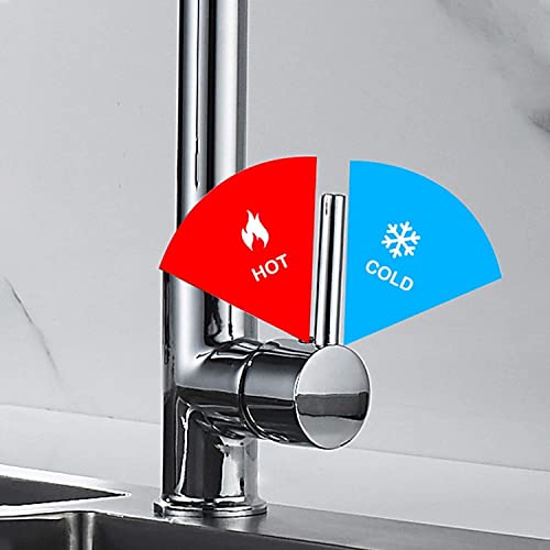 Apetecer Kitchen Faucets with Pull Down Sprayer Commercial Solid Brass Single Handle Kitchen Sink Faucets for Farmhouse Camper Laundry Utility Rv Wet Bar Sinks Brushed Nickel