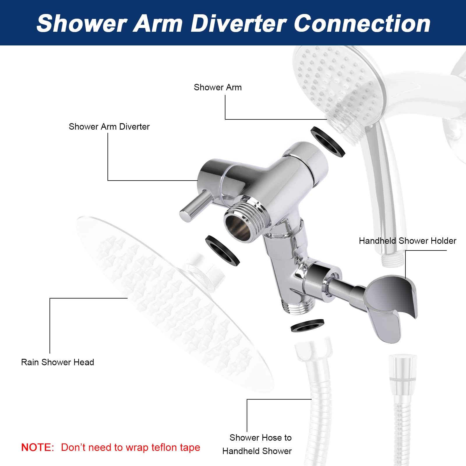 NearMoon All Metal Shower Arm Diverter with Handheld Shower Mount, G1/2 3-Way Diverter Valve Bathroom Universal Shower System Replacement Part for Hand Shower and Fixed Shower Head (Chrome Finish)