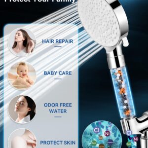 ODMJ Filtered Shower Head, High Pressure Shower Head with 6 Settings, Handheld Shower Head with 59" Hose and Bracket, Shower Head Filter for Hard Water, Water Saving Spray Soft Spa Shower Head