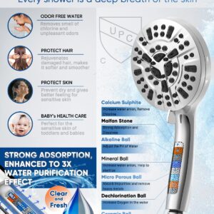 Pavezo High Pressure Shower Head Handheld 5" Large, Extra Long 72" SS Hose 10-mode Portable Detachable Shower Head with Hard Water Filter for Bathroom, Anti-clog & Powerful to Clean Tile & Pets