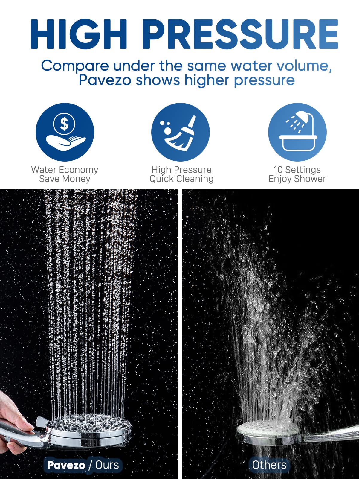 Pavezo High Pressure Shower Head Handheld 5" Large, Extra Long 72" SS Hose 10-mode Portable Detachable Shower Head with Hard Water Filter for Bathroom, Anti-clog & Powerful to Clean Tile & Pets