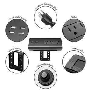 Two Desk Edge Mount Power Outlets with USB Charge Ports (Set of 2) Black