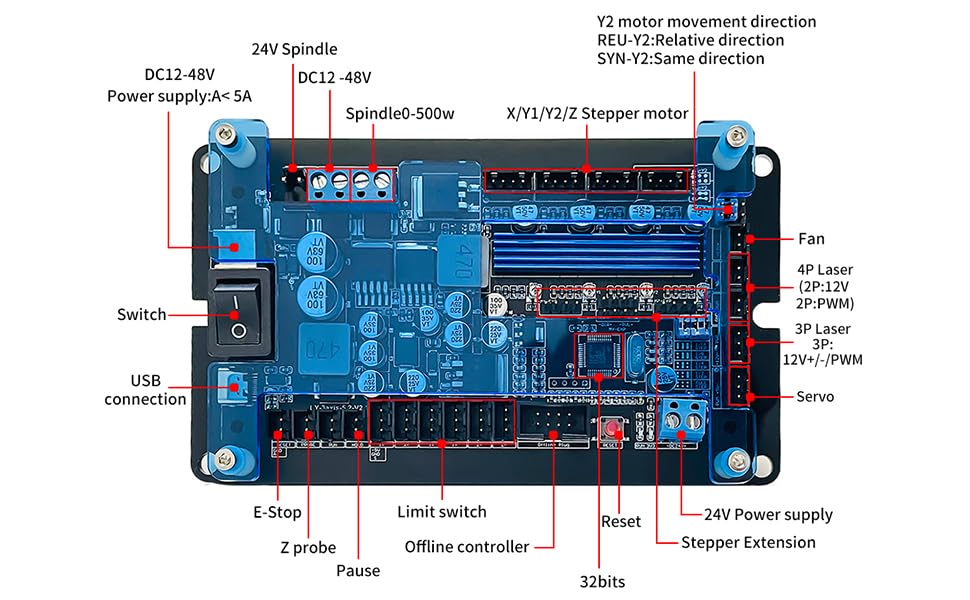 3 Axis GRBL 1.1f 32-Bit Controller-Control-Board Stepper Motor Support Offline Dual Y-axis USB Drive Board for Woodworking Engraving Machine, CNC Router, Laser Engraving Machine