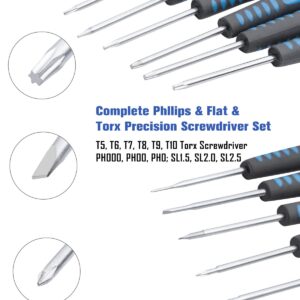 ROTATION 12-Piece Precision Screwdriver Set, Phillips, Slotted, Torx Star, Magnetic Screwdriver Repair Tool Kit, Non-Slip Grip, Swivel End Cap, for Eyeglass, Watch, Computer, Laptop, Phone