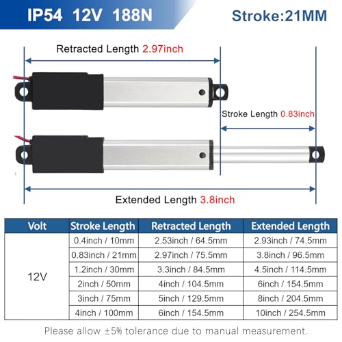 JQDML 0.83 Inch 0.83" Stroke Micro Linear Actuator 12V 42.2lbs/188N Electric Linear Actuator Speed 0.2"/sec with Mounting Brackets,for Robotics,Home Automation