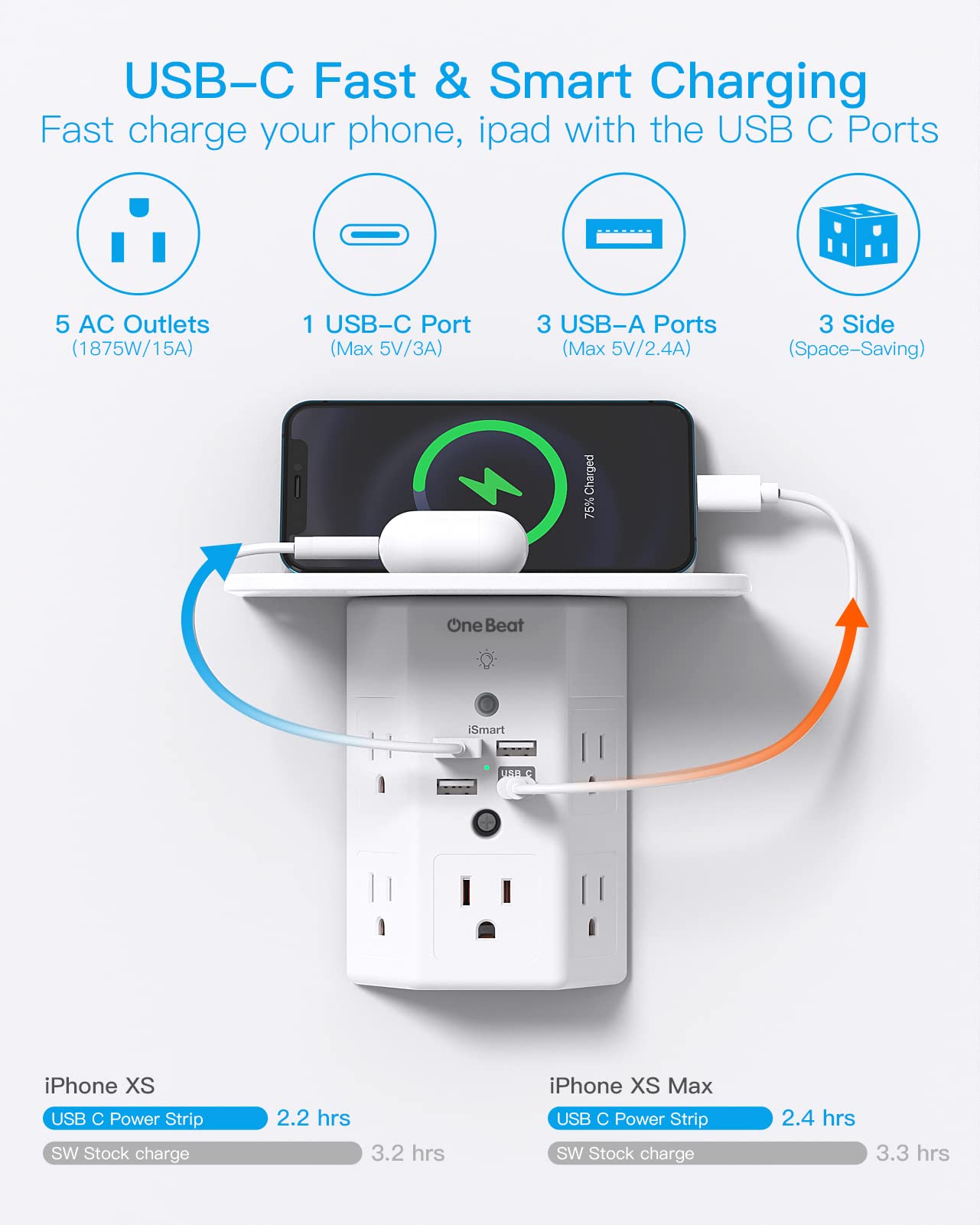 Multi Plug Outlets, Wall Outlet Extender with Night Light and Outlet Shelf, Surge Protector 4 USB Ports(1 USB C), USB Wall Charger Power Strip Electric Outlet Splitter for Home Office