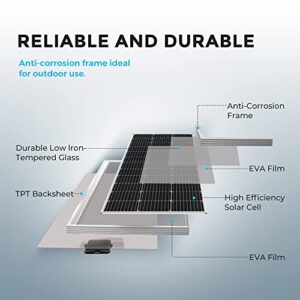 Renogy 400 Watt 12 Volt Premium Solar Panel Kit + Renogy 500A Battery Monitor