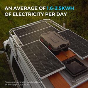 Renogy 400 Watt 12 Volt Premium Solar Panel Kit + Renogy 500A Battery Monitor