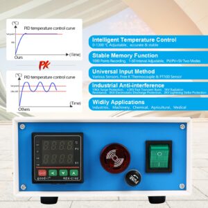 PID Temperature Controllers Thermostat Box, Digital Display REX-C100 Temperature Control Box with Solid State Relay SSR 40DA and K Thermocouple Probe, 100-240V