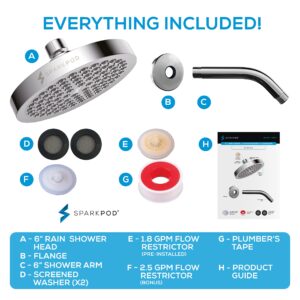 SparkPod 6" Rain Shower Head with 6" Shower Arm - High Pressure Rain - Luxury Modern Look - No Hassle Tool-less 1-Min Installation (Chrome)