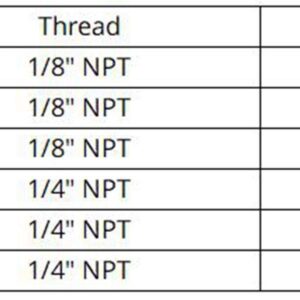 Flare Thread 7/16" 1/2" 5/8" UNF Male - 1/8" 1/4 NPT Female Brass SAE 45 Degree Pipe Fittings Adapters 1000 PSI Type 4