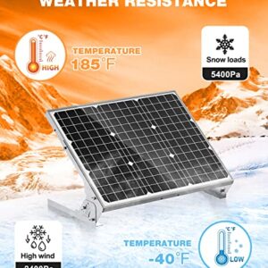 Sun Energise 30W 12V Solar Battery Charger & Maintainer, Built-in Smart MPPT Charge Controllera, Adjustable Mounting Bracket, 12 Volt Solar Panel Trickle Charging Kit for Boat RV Marine Trailer Camper