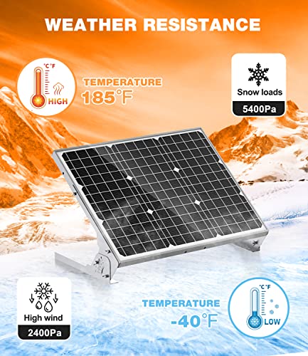 Sun Energise 30W 12V Solar Battery Charger & Maintainer, Built-in Smart MPPT Charge Controllera, Adjustable Mounting Bracket, 12 Volt Solar Panel Trickle Charging Kit for Boat RV Marine Trailer Camper