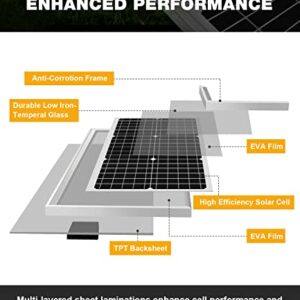 Sun Energise 30W 12V Solar Battery Charger & Maintainer, Built-in Smart MPPT Charge Controllera, Adjustable Mounting Bracket, 12 Volt Solar Panel Trickle Charging Kit for Boat RV Marine Trailer Camper