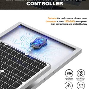 Sun Energise 30W 12V Solar Battery Charger & Maintainer, Built-in Smart MPPT Charge Controllera, Adjustable Mounting Bracket, 12 Volt Solar Panel Trickle Charging Kit for Boat RV Marine Trailer Camper