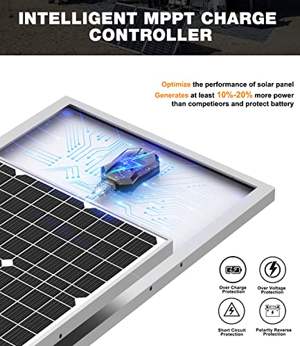 Sun Energise 30W 12V Solar Battery Charger & Maintainer, Built-in Smart MPPT Charge Controllera, Adjustable Mounting Bracket, 12 Volt Solar Panel Trickle Charging Kit for Boat RV Marine Trailer Camper