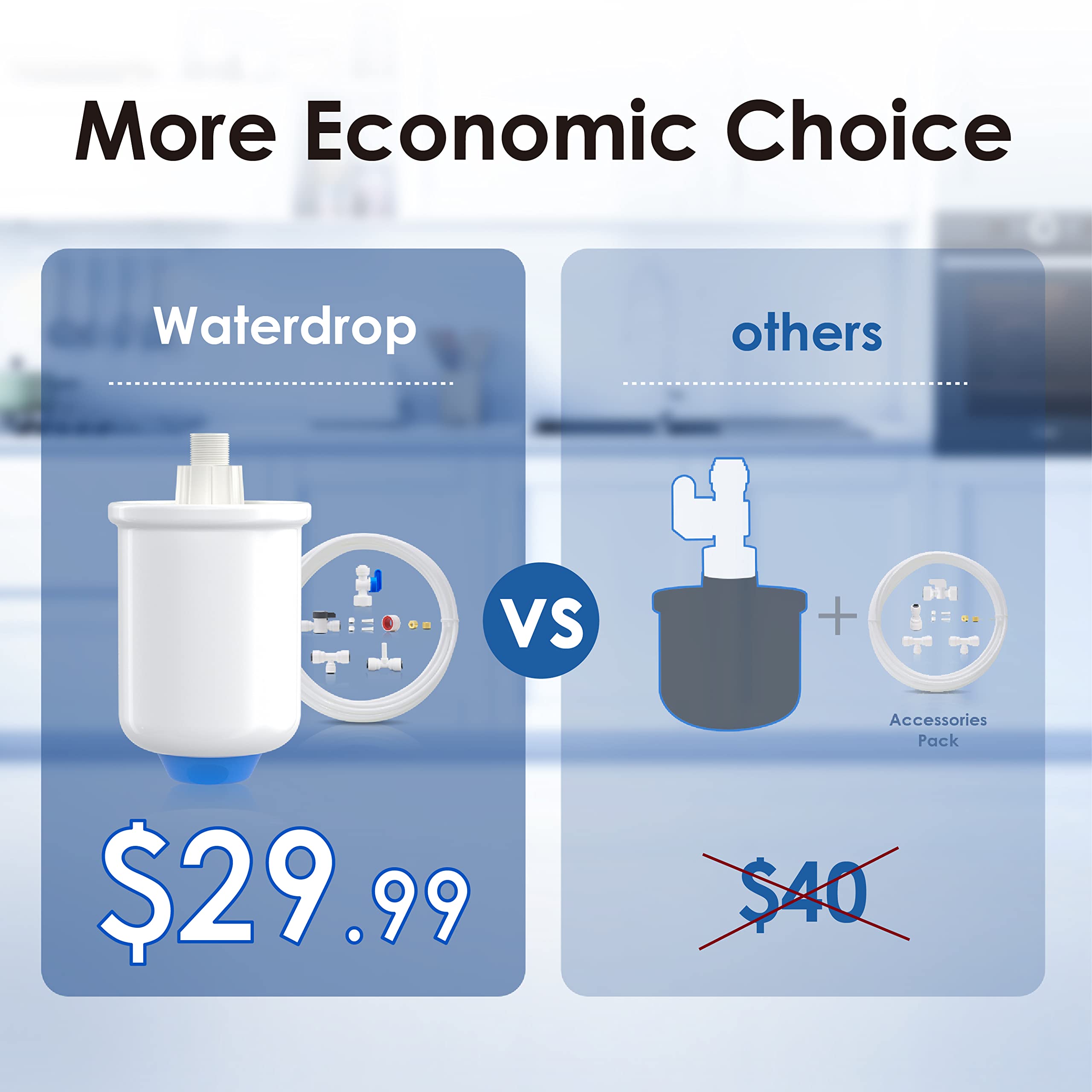 Waterdrop G3P800 Reverse Osmosis System with WD-PMT Small Pressure Tank, 800 GPD Fast Flow, NSF/ANSI 58 & 372 Certified, 3:1 Pure to Drain, Bundle