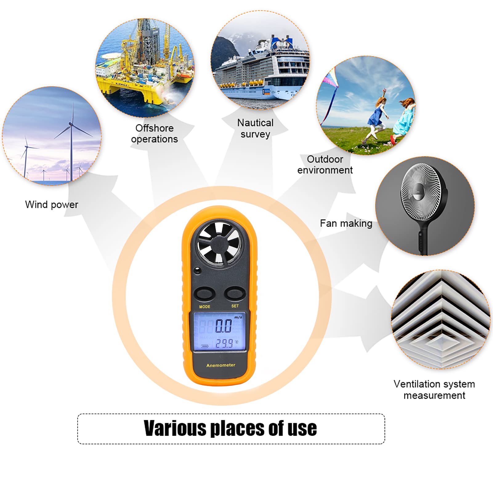 NICE-POWER Handheld Anemometer, Digital Wind Speed Meter Air Flow Meter for Measuring Wind Speed Temperature and Wind Chill, Portable Wind Gauge for HAVC Drone Sailing Fishing(LCD Backlight)