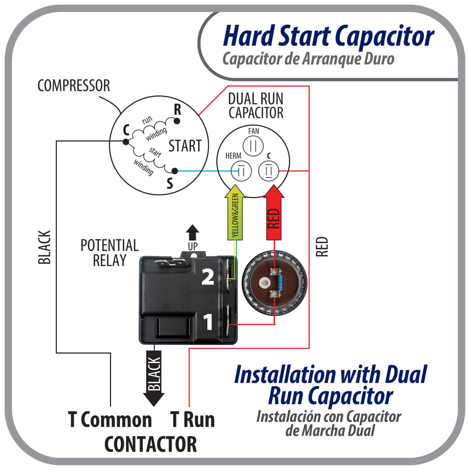 Appli Parts Hard Start kit for air conditioner includes Capacitor 88-108MFD 330V and Potential Relay for 1-3 Ton air Conditioner scroll and reciprocating compressors 208-244 Volts 1Ph APHS-1