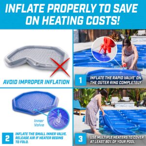 GoFloats Inflatable Solar Pool Heaters 3 Pack or 12 Pack - Affordable Pool Heating and Insulation