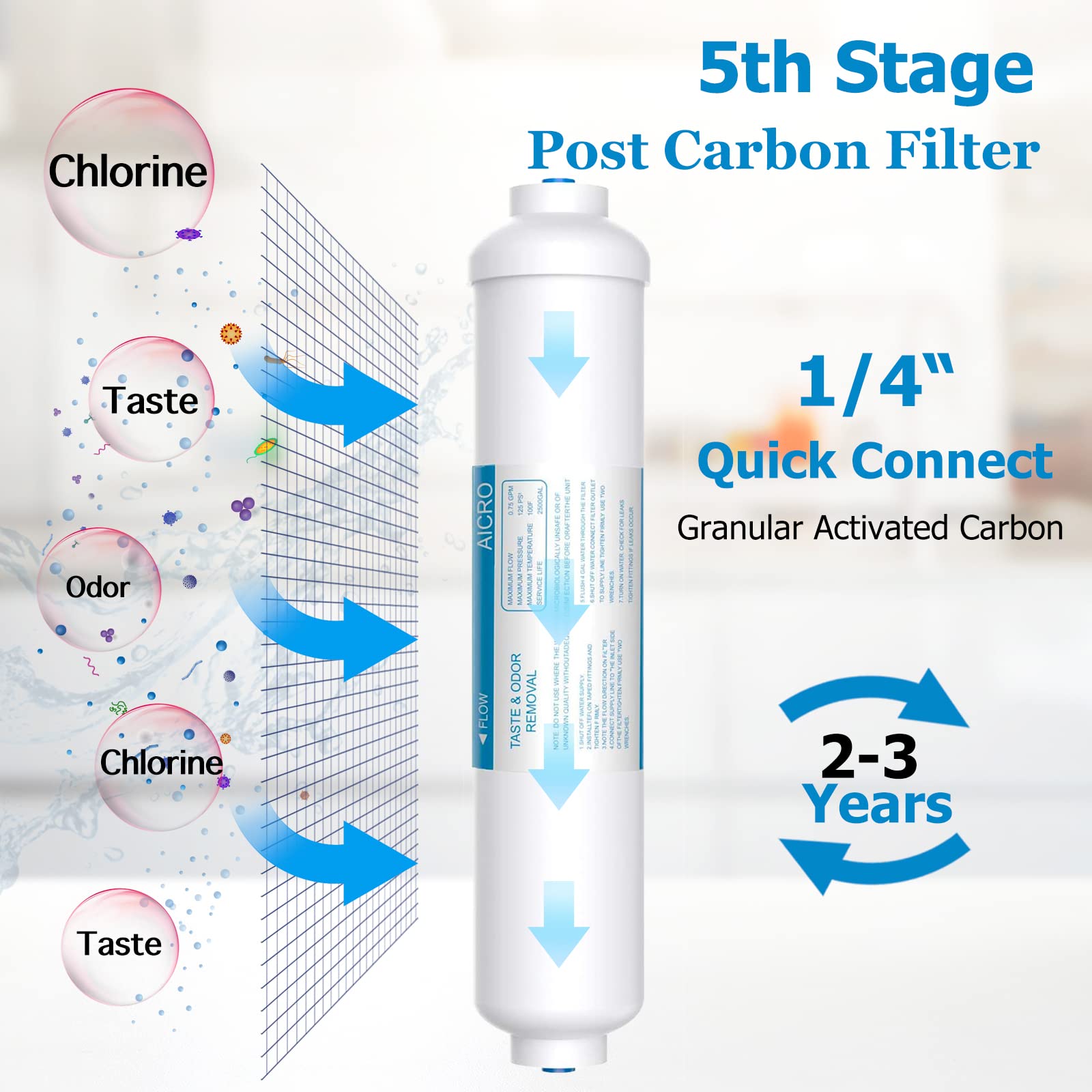 Vegebe 5 Stage 75 GPD RO Water Filter Set Replacement Fit for APEC Reverse Osmosis System (1/4" Output)