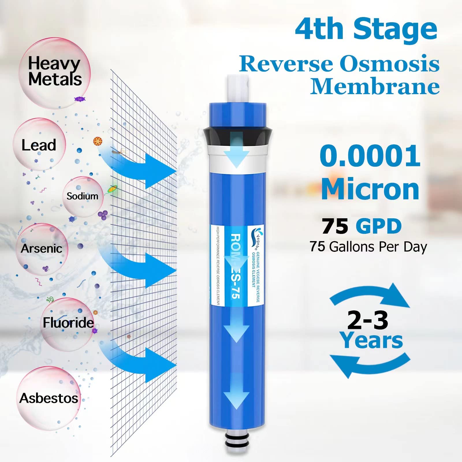 Vegebe 5 Stage 75 GPD RO Water Filter Set Replacement Fit for APEC Reverse Osmosis System (1/4" Output)