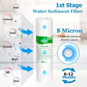 Vegebe 5 Stage 75 GPD RO Water Filter Set Replacement Fit for APEC Reverse Osmosis System (1/4" Output)