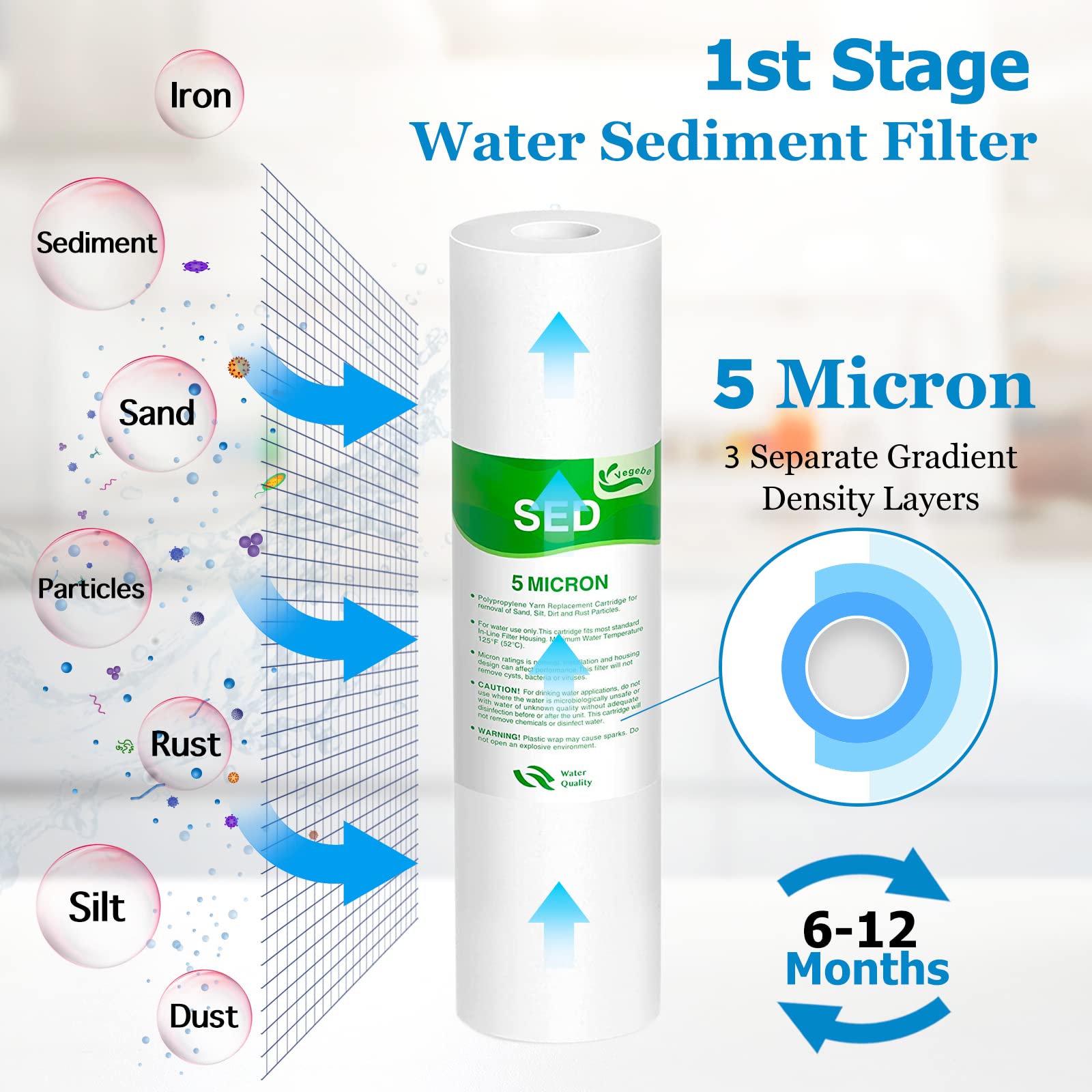 Vegebe 5 Stage 75 GPD RO Water Filter Set Replacement Fit for APEC Reverse Osmosis System (1/4" Output)