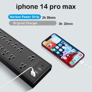 Power Strip, Narken Surge Protector with 12 Outlets and 4 USB Ports (1 USB C Outlet), 6 Feet Extension Cord (1875W/15A), 4360 Joules, ETL Listed, Black 1