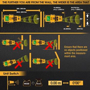 PREXISO 5-in-1 Stud Finder with Laser Level Marking & Ultrasound Distance Measure | Wood, AC Wire Detector - Wall Scanner Beam Finders