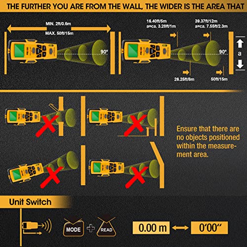 PREXISO 5-in-1 Stud Finder with Laser Level Marking & Ultrasound Distance Measure | Wood, AC Wire Detector - Wall Scanner Beam Finders